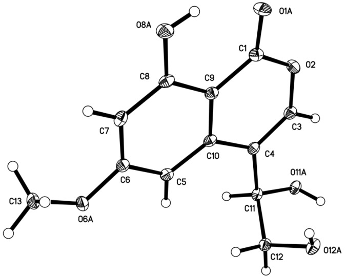 Figure 6