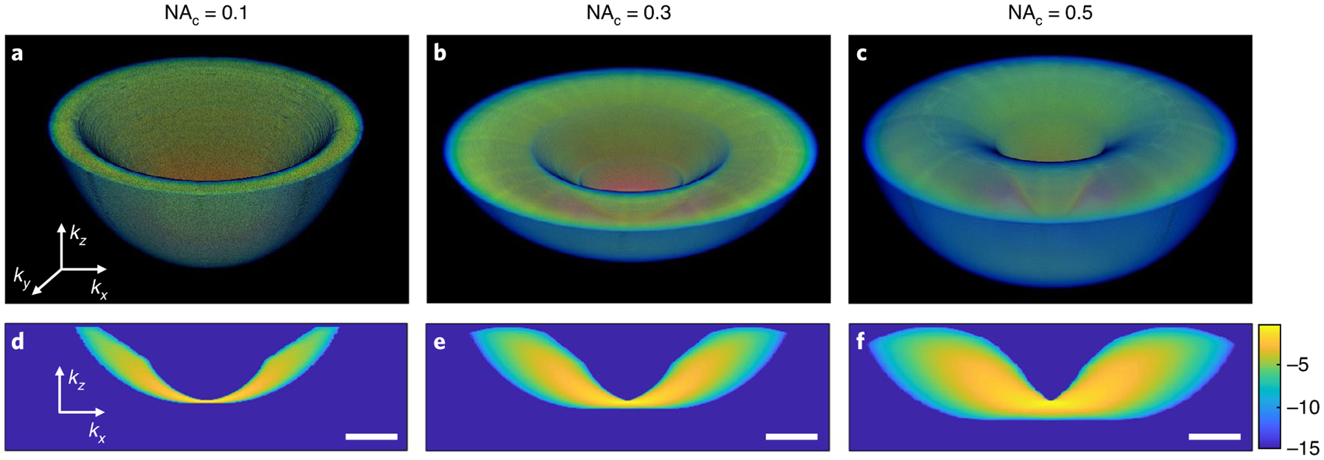 Fig. 3 |