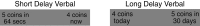 Figure 4—figure supplement 1.