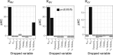 Figure 3—figure supplement 2.