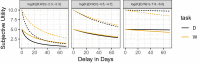 Figure 6—figure supplement 1.