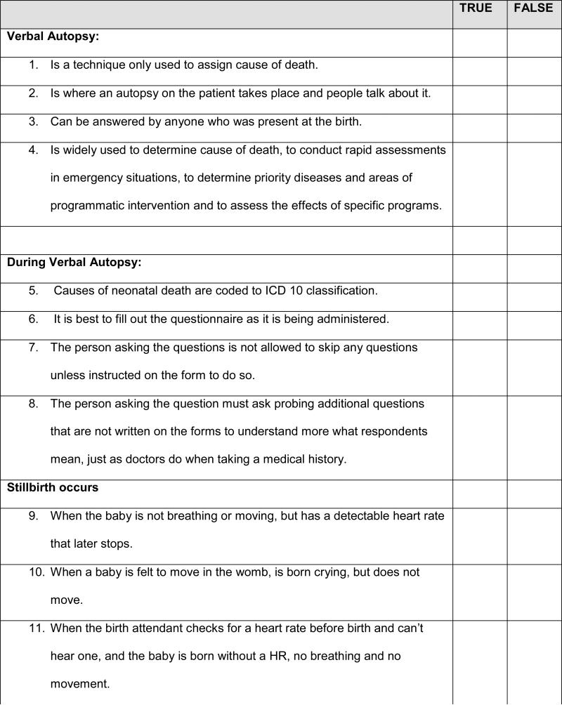 Using Verbal Autopsy to ascertain perinatal cause of death: Are trained ...