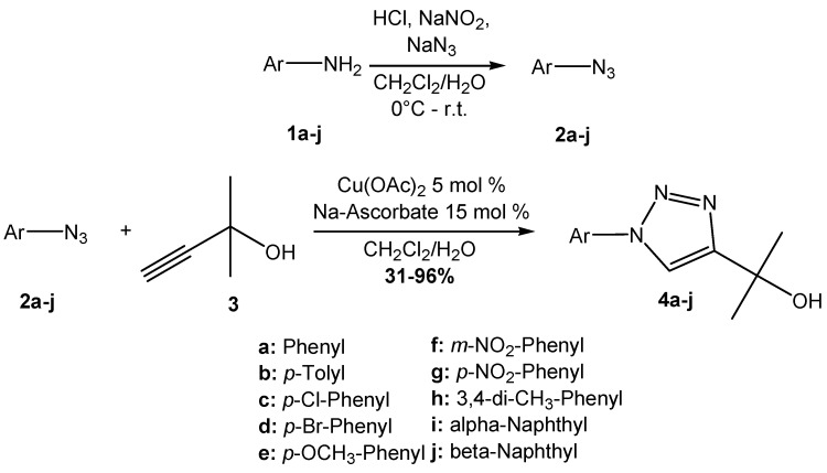 Scheme 1