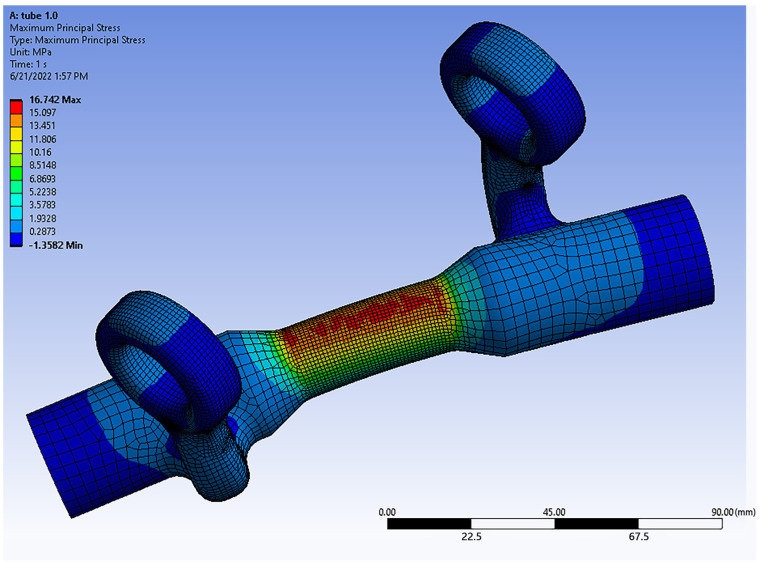 Figure 18