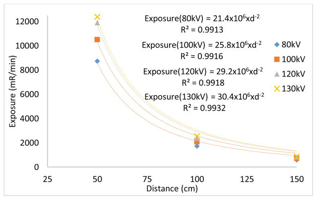 Fig. 11