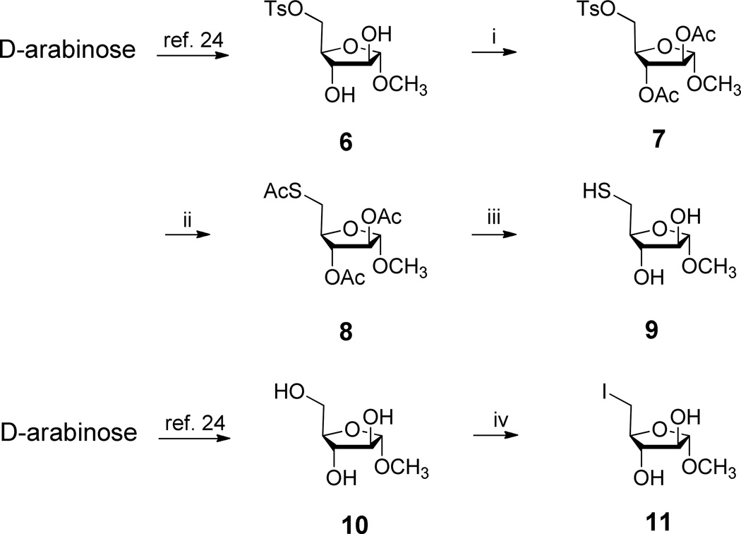 Scheme 2