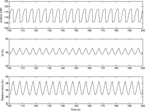 Fig. 10.