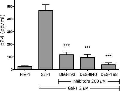 Fig 5