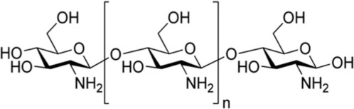 graphic file with name fchem-03-00065-i0006.jpg