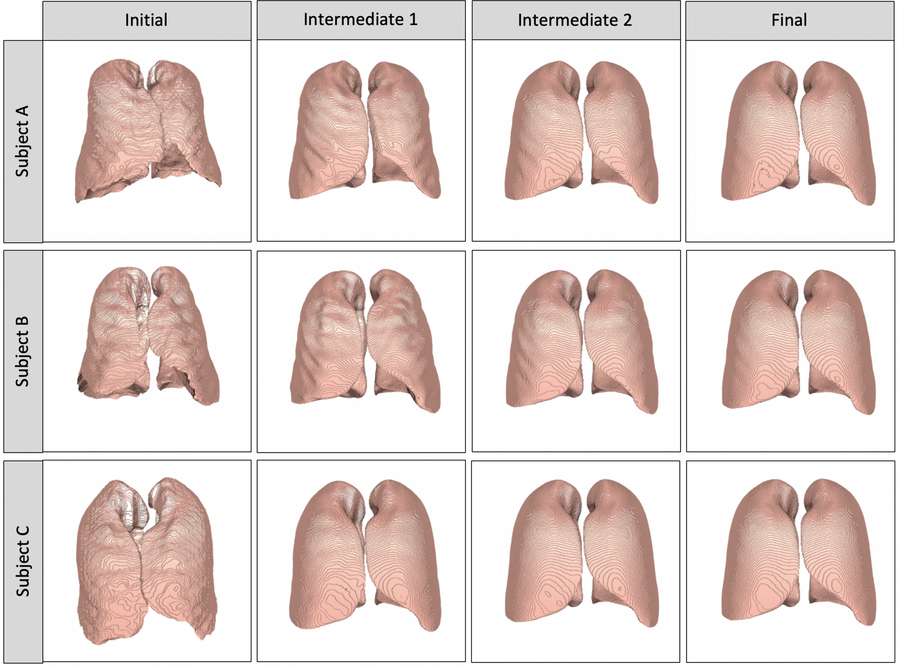 Figure 6.