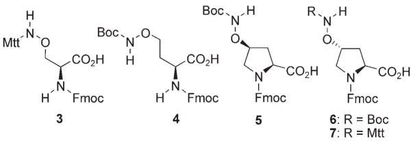 Scheme 2