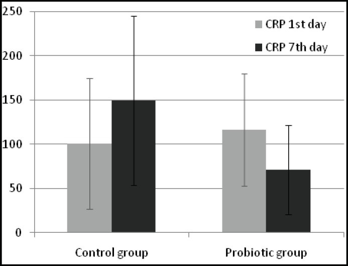 Fig.1