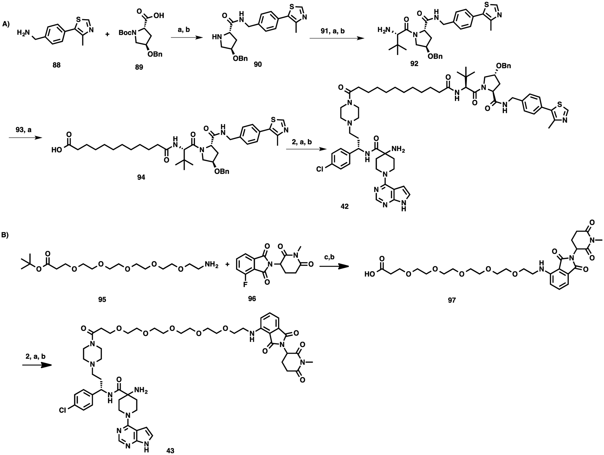 Scheme 3.