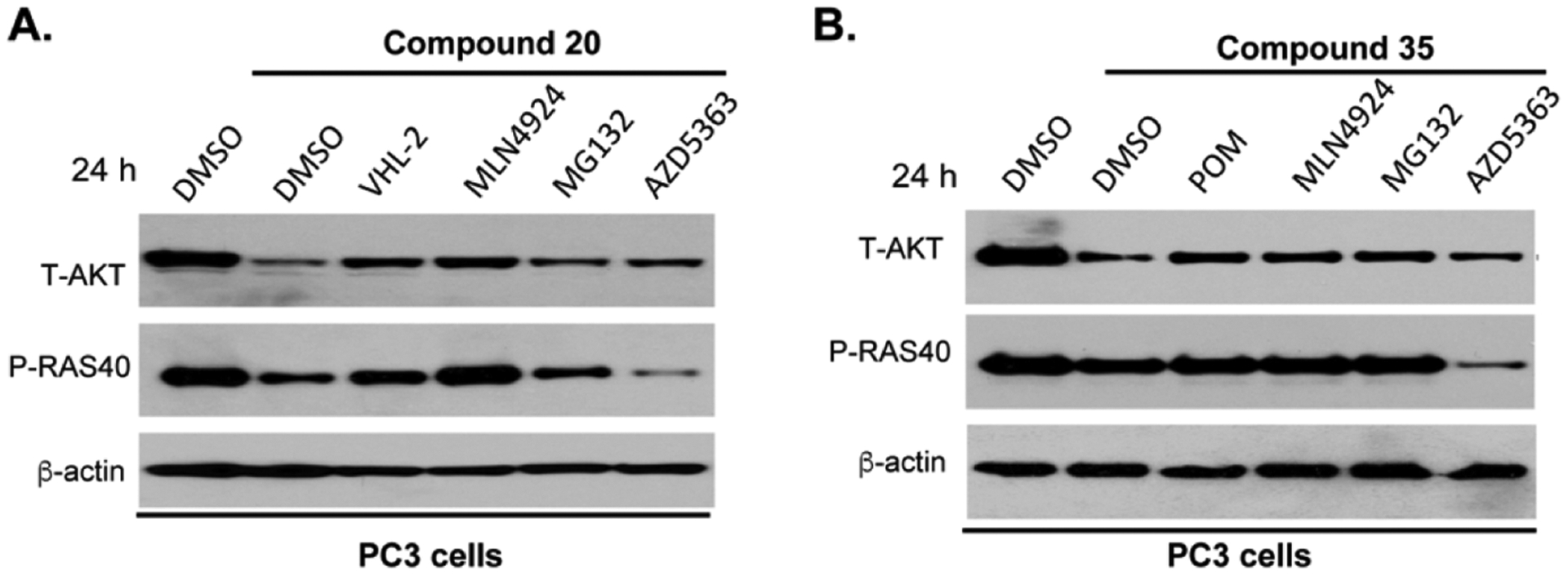 Figure 9.