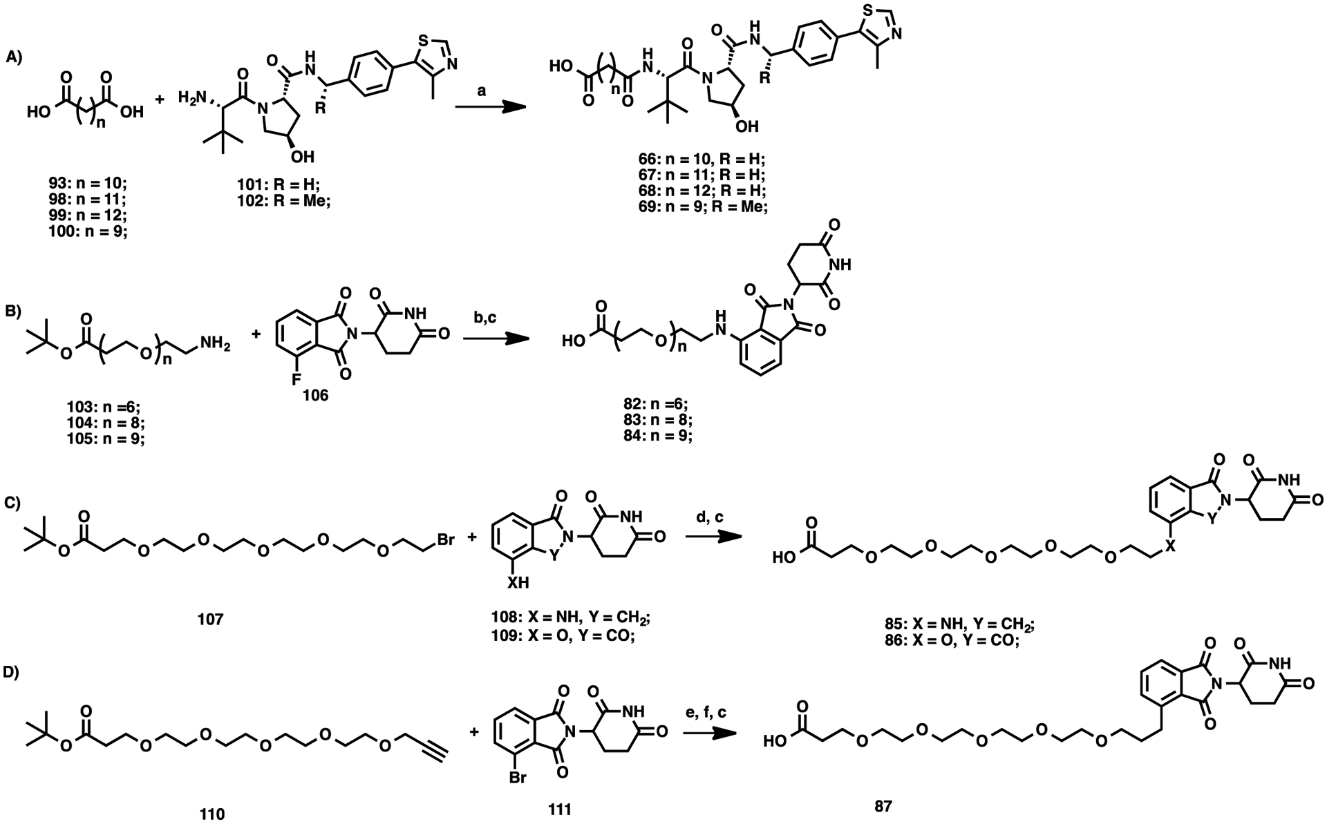 Scheme 4.