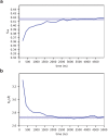 Figure 1—figure supplement 1.