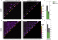 Figure 2—figure supplement 4.