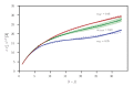 Figure 5—figure supplement 3.