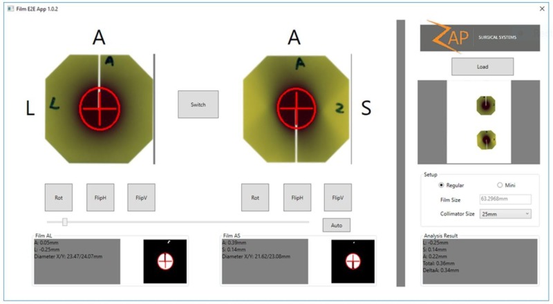 Figure 22