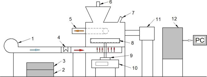 Fig. 1