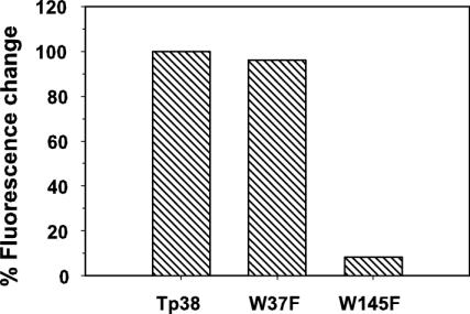 FIG. 5.