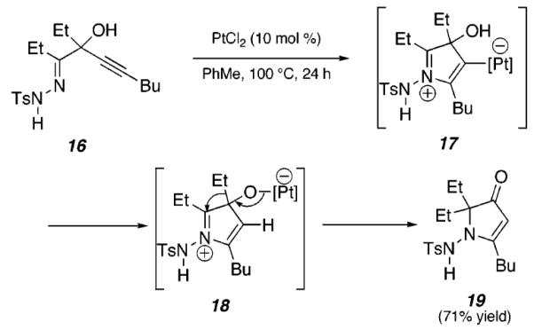 Scheme 3