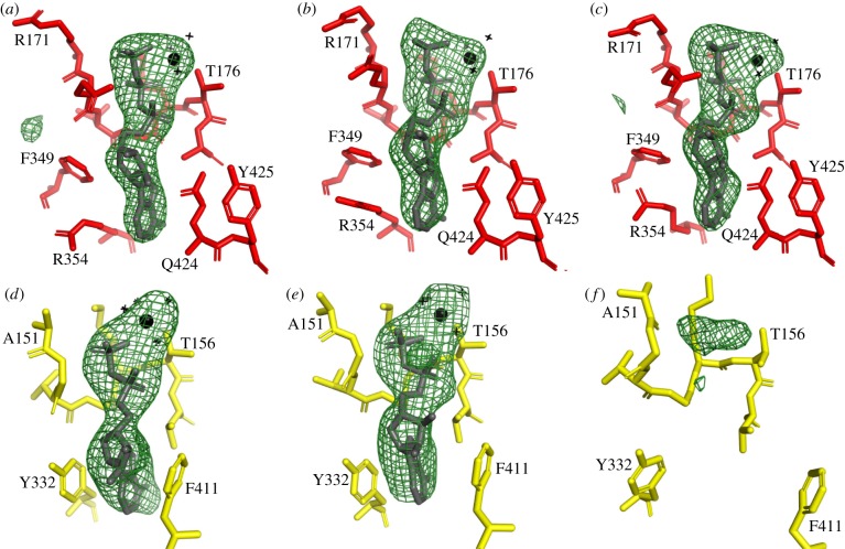 Figure 3.