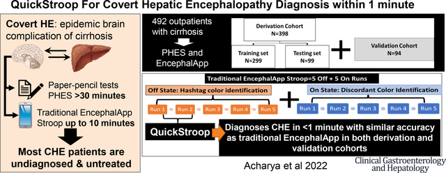 graphic file with name nihms-1769452-f0001.jpg