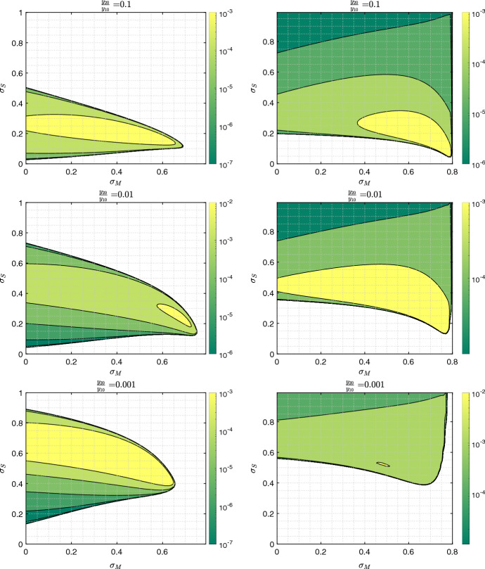 Fig. 21