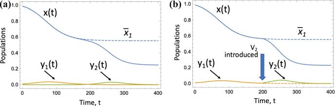 Fig. 10