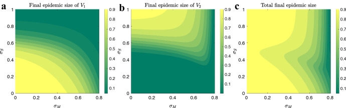 Fig. 18