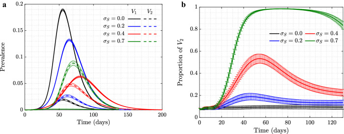 Fig. 12