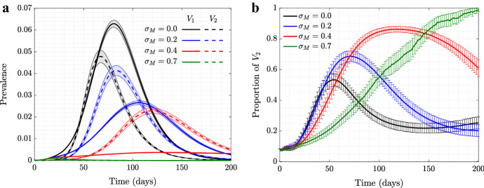 Fig. 13