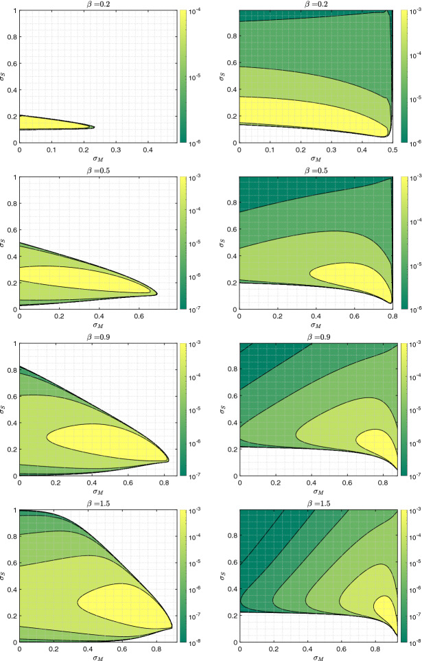 Fig. 20