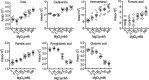 Figure 2—figure supplement 4.