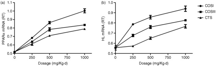 Fig. 11