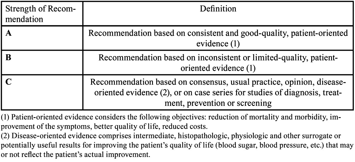 graphic file with name medoral-18-e433-t001.jpg