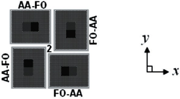 Fig. 4