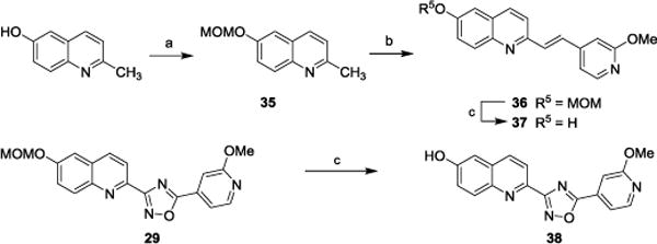 Scheme 3