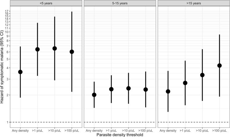 Figure 4—figure supplement 1.