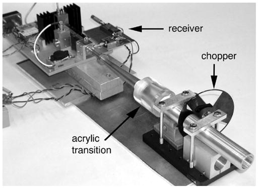 Fig. 6