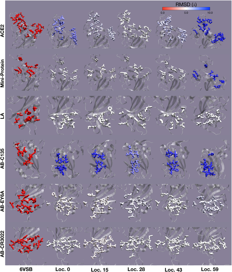 Fig. 3