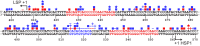 Figure 10—figure supplement 1.