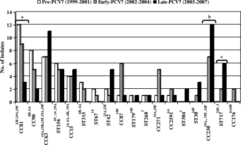 FIG. 2.