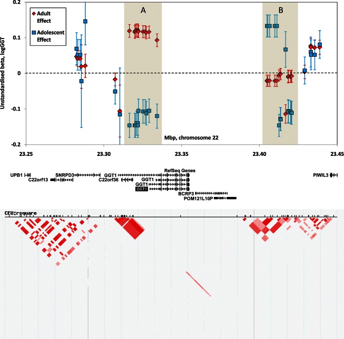 Figure 1.