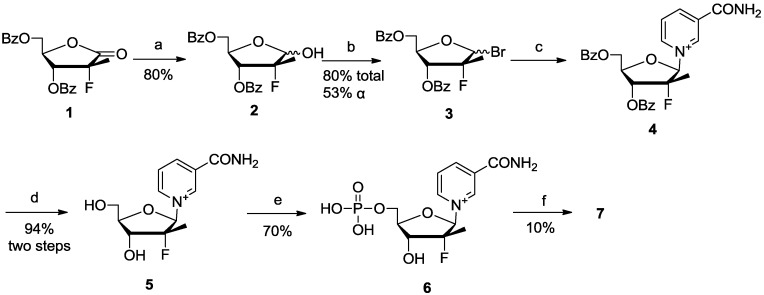 Scheme 2