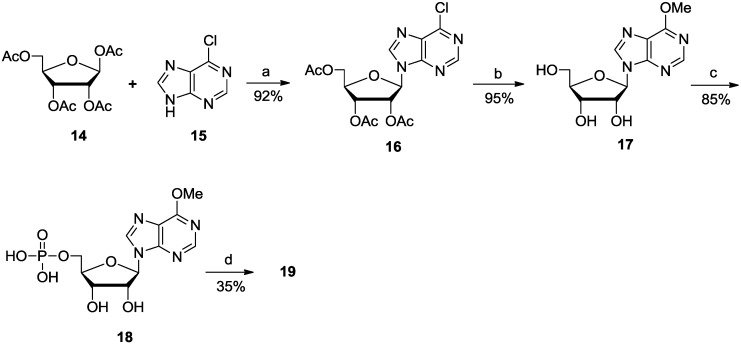 Scheme 3