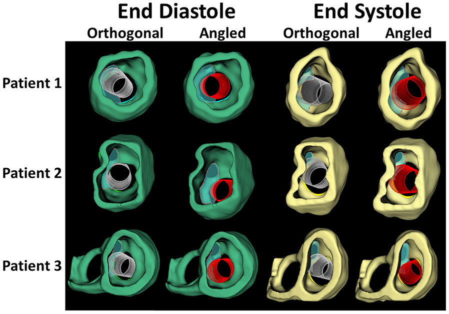 Figure 4.