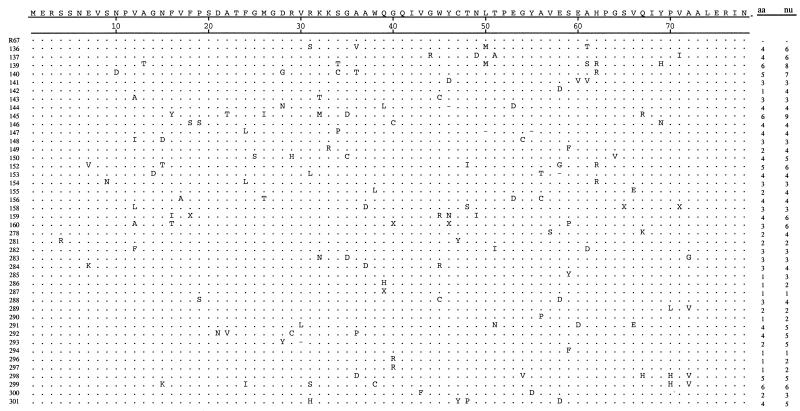 graphic file with name gkf309t03.jpg