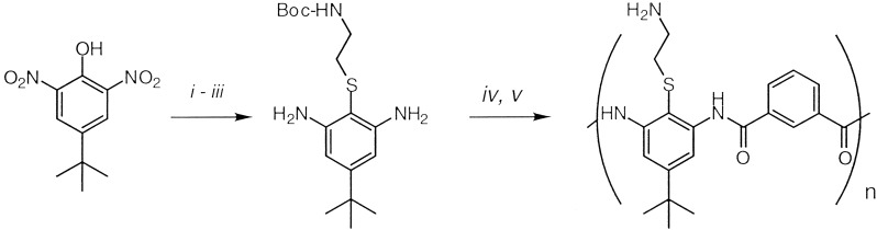 Scheme 1